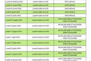 CALENDARIO DI INTERVENTI DI SANIFICAZIONE AMBIENTALE 2024 ALBEROBELLO