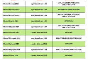 CALENDARIO DI INTERVENTI DI SANIFICAZIONE AMBIENTALE 2024